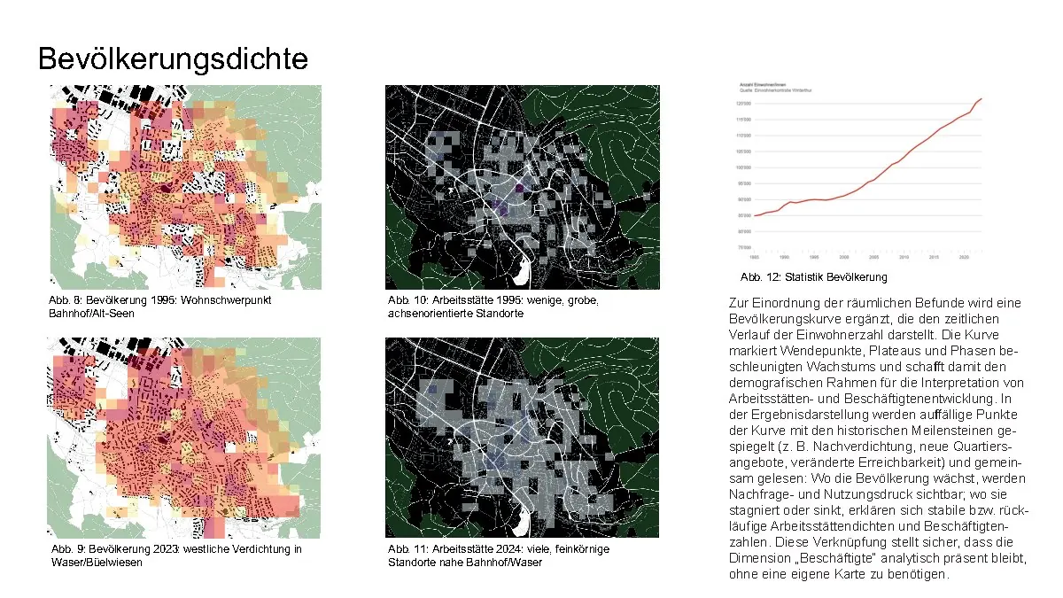 analyse 04